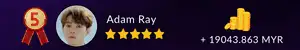 Adam Ray Reviews