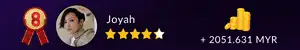 Joyah Reviews